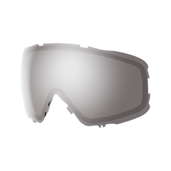 Moment Replacement Lens
